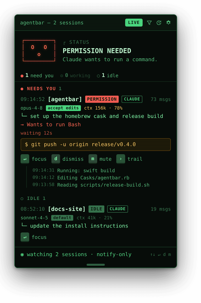A session row waiting on a permission request, showing the tool, the shell command in an amber box, the session's model, mode and context meta line, a live waiting timer, an expanded activity trail, and focus, dismiss and mute keycaps